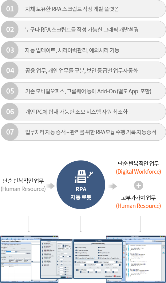 적용사례