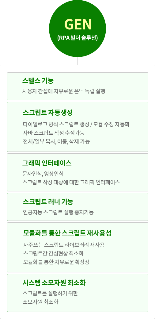 주요기능
